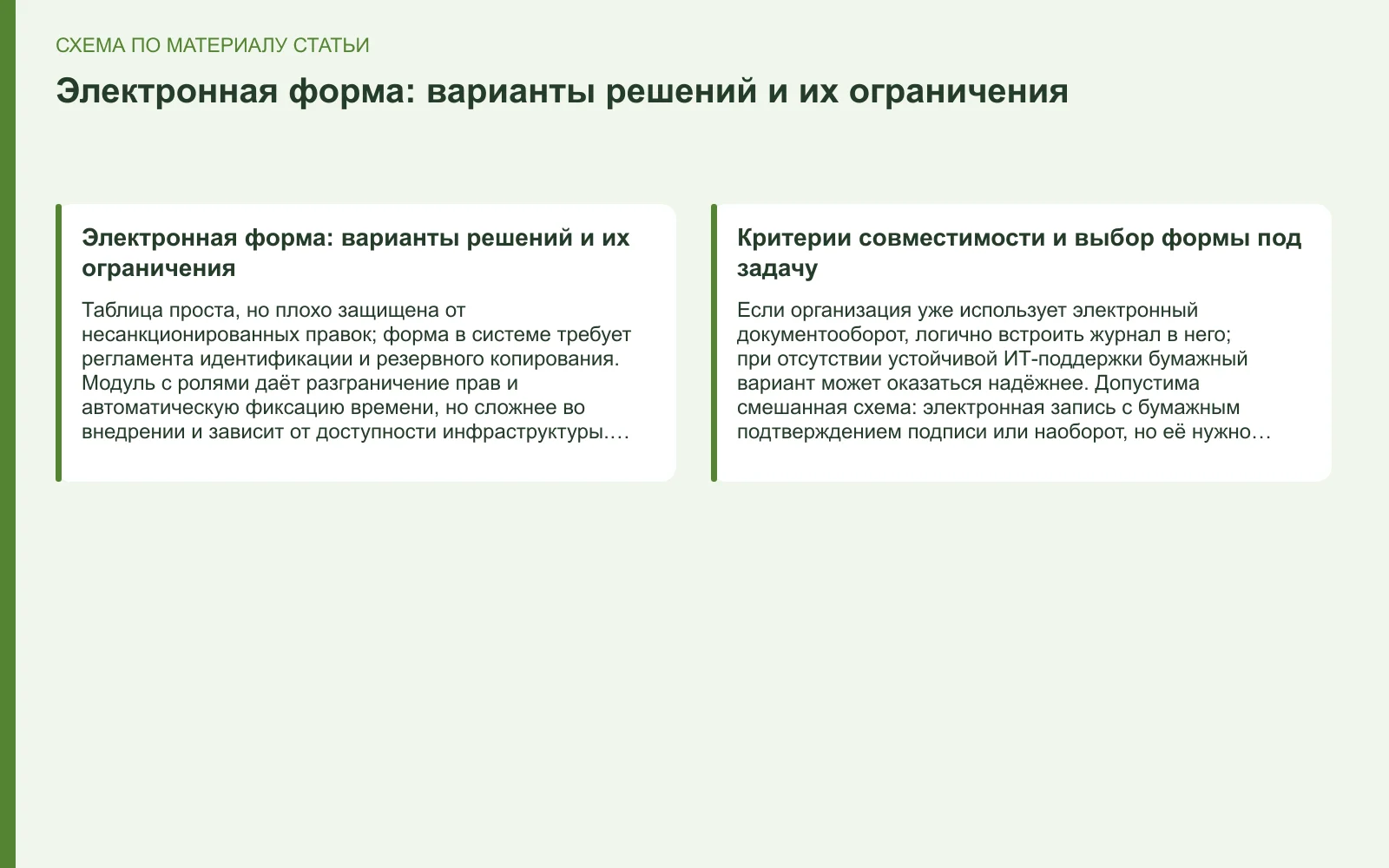 Схема: Электронная форма: варианты решений и их ограничения