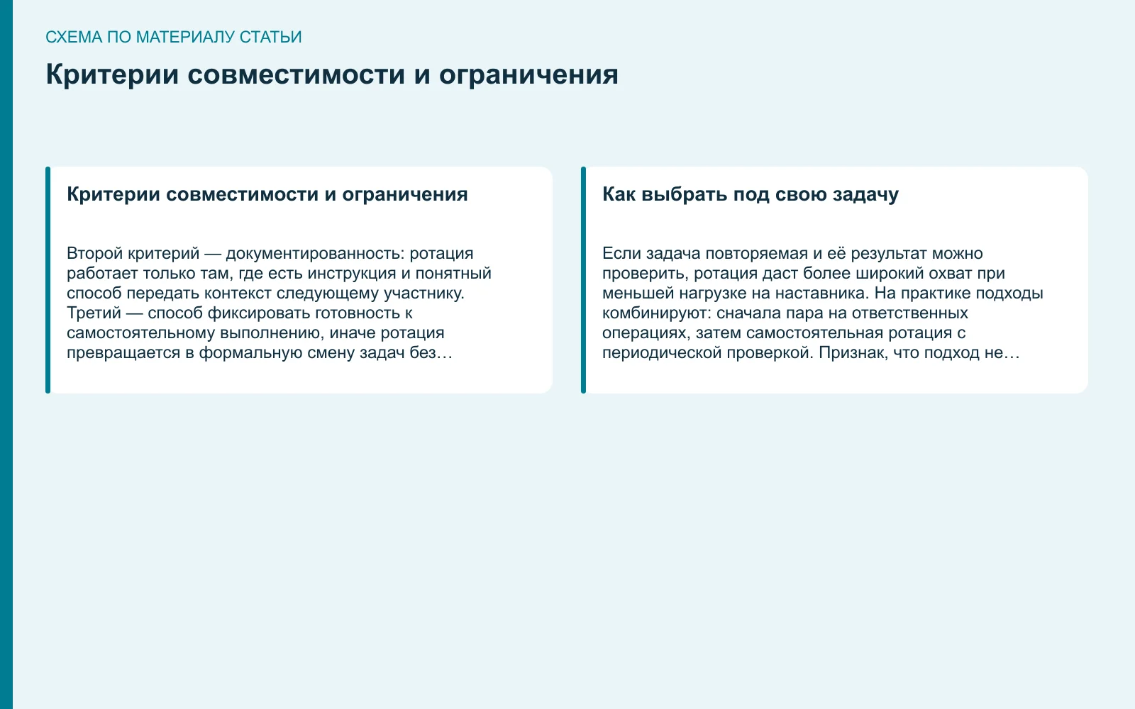 Схема: Критерии совместимости и ограничения