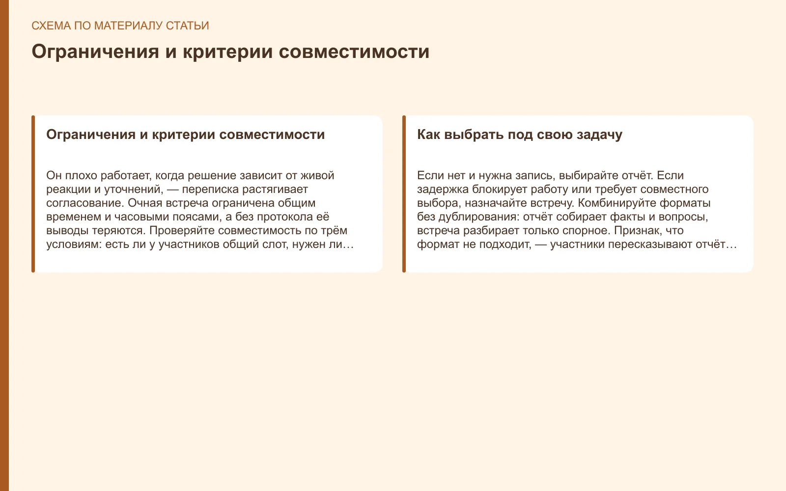 Схема: Ограничения и критерии совместимости